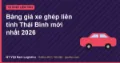 Bảng giá xe ghép liên tỉnh Thái Bình mới nhất 2026